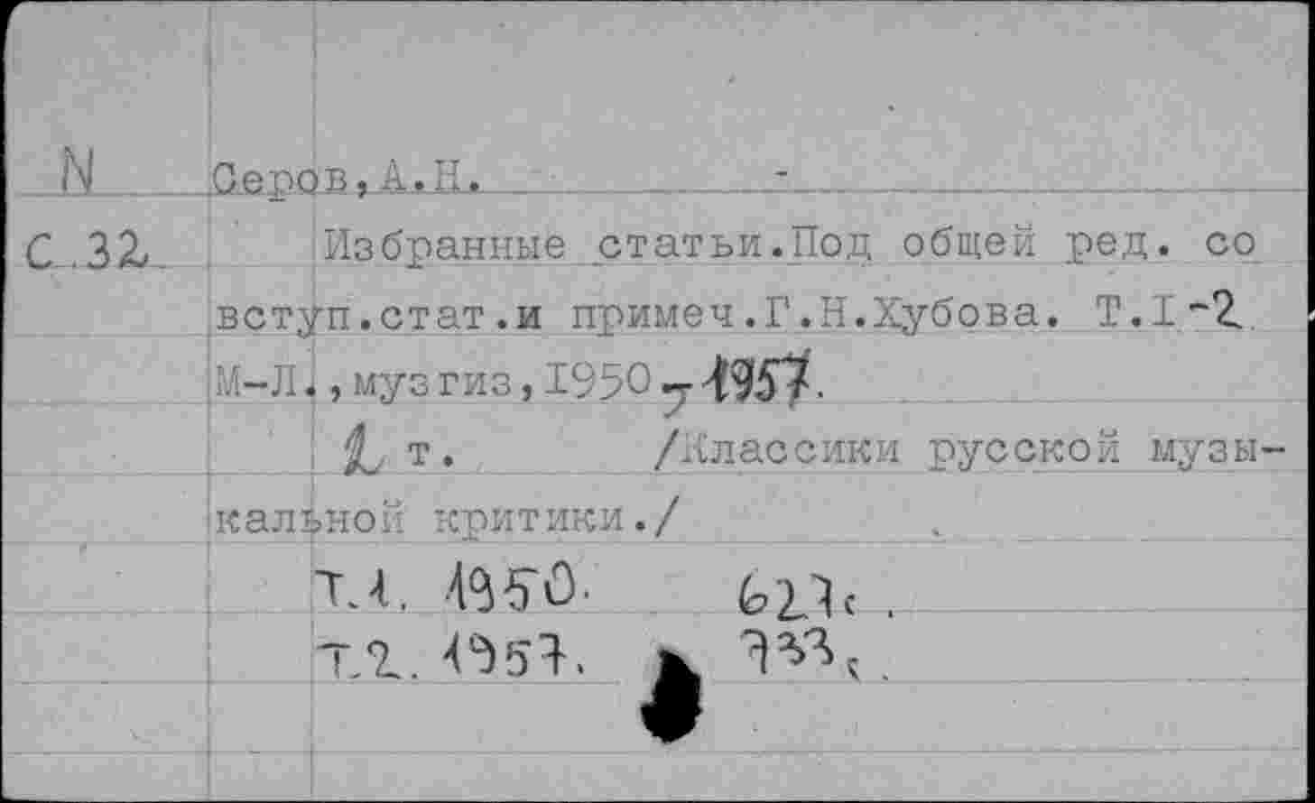 ﻿.Серов, А. IL-_-------------------------
Избранные статьи.Под общей ред. со вступ.стат.и примеч.Г.Н.Хубова. T.1~Z М-Л,,муз гиз,1950 Ж}.
т.	/Классики	русской музы
калиной критики./
Т.4. SS& .
Т.г. 4^5^. К .